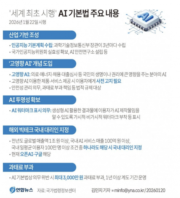 aa09d7310db34fbfb51c4ee737b1dd1a_1770015683_8786.png